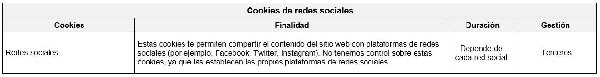 Cookies de redes sociales en la web de Naviel Oporto